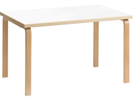 Table 81 B