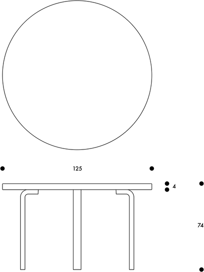 Table 91