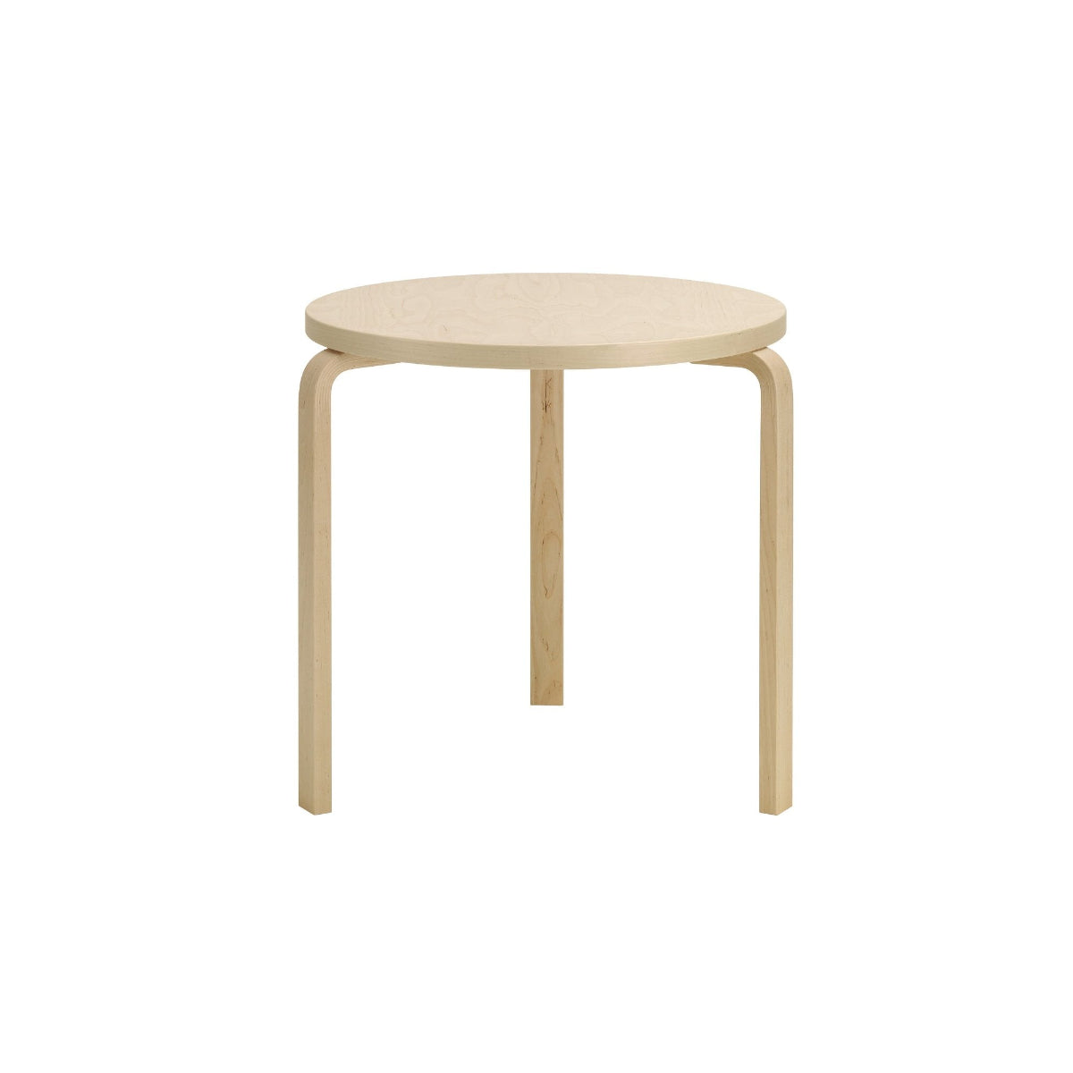 Table 90B