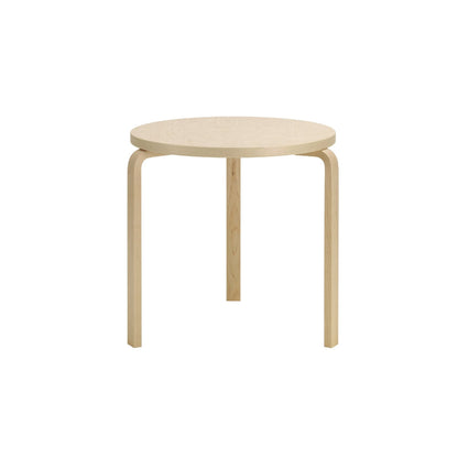 Table 90B