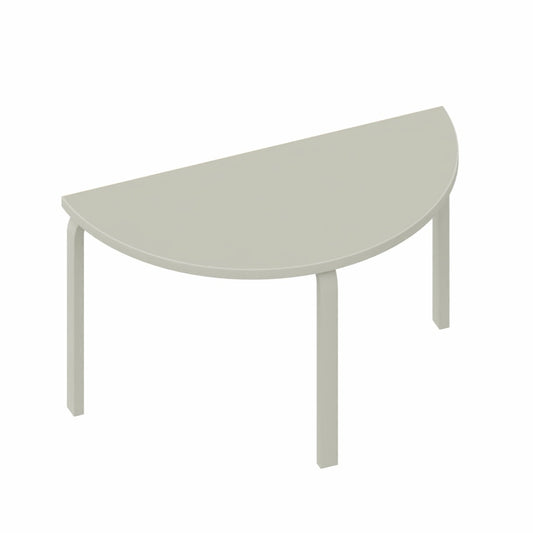 Table 95